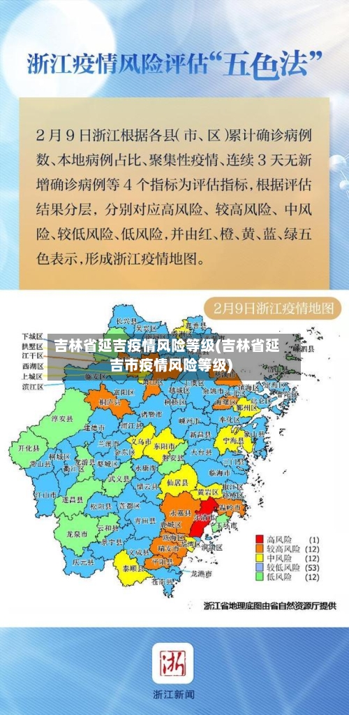 吉林省延吉疫情风险等级(吉林省延吉市疫情风险等级)-第3张图片