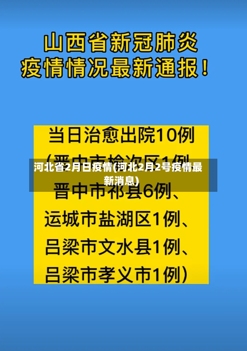 河北省2月日疫情(河北2月2号疫情最新消息)-第2张图片