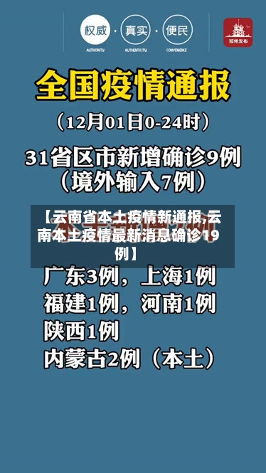 【云南省本土疫情新通报,云南本土疫情最新消息确诊19例】-第2张图片