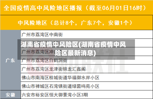 湖南省疫情中风险区(湖南省疫情中风险区最新消息)-第1张图片
