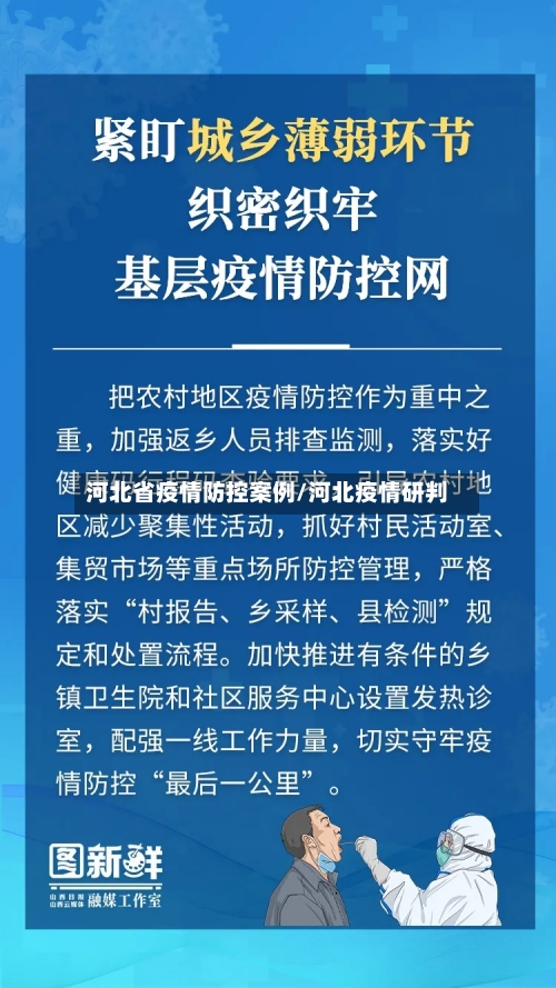 河北省疫情防控案例/河北疫情研判-第1张图片