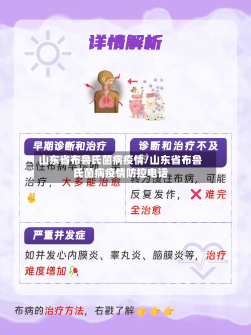 山东省布鲁氏菌病疫情/山东省布鲁氏菌病疫情防控电话-第2张图片