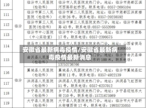 安徽省最新病毒疫情/安徽省最新病毒疫情最新消息-第2张图片