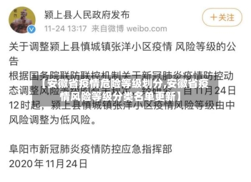 【安徽省疫情危险等级划分,安徽省疫情风险等级分类名单更新】-第2张图片