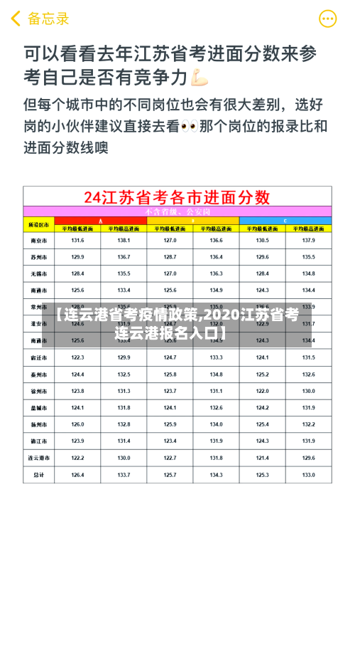 【连云港省考疫情政策,2020江苏省考连云港报名入口】-第3张图片