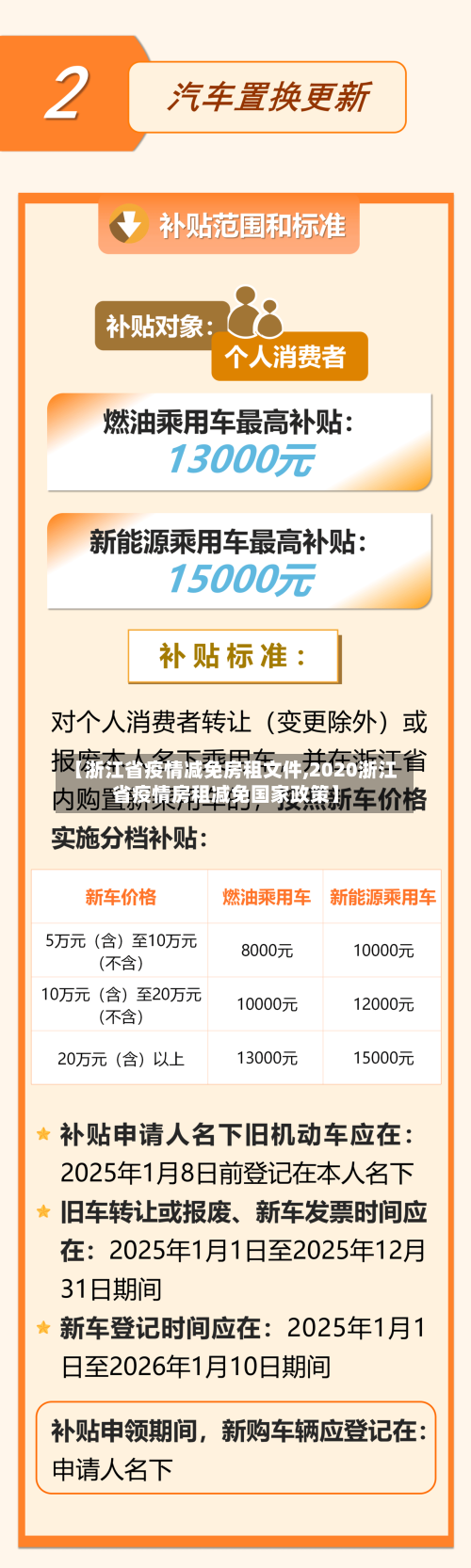 【浙江省疫情减免房租文件,2020浙江省疫情房租减免国家政策】-第1张图片