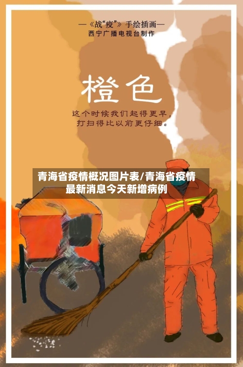 青海省疫情概况图片表/青海省疫情最新消息今天新增病例-第2张图片
