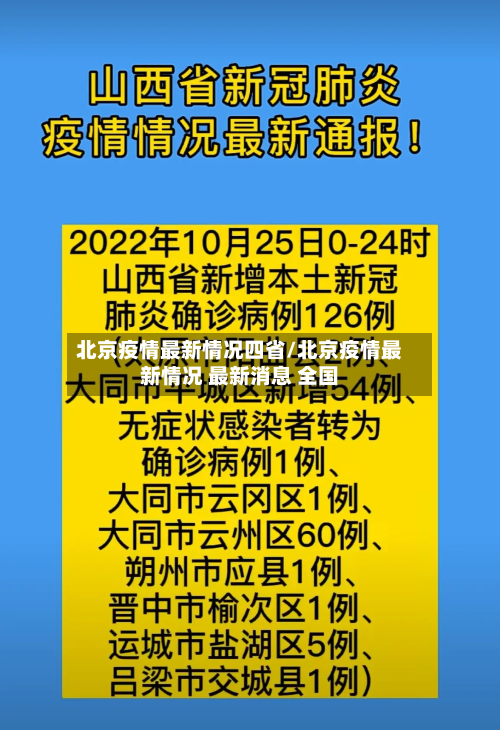北京疫情最新情况四省/北京疫情最新情况 最新消息 全国-第1张图片