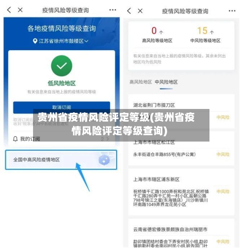 贵州省疫情风险评定等级(贵州省疫情风险评定等级查询)-第3张图片
