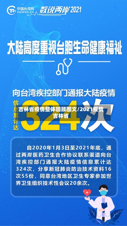 吉林省疫情整体回顾图文/2021疫情吉林省-第2张图片