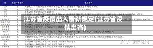 江苏省疫情出入最新规定(江苏省疫情出省)-第1张图片