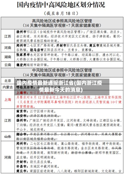 国内疫情最新通报浙江省(国内浙江疫情最新今天的消息)-第1张图片
