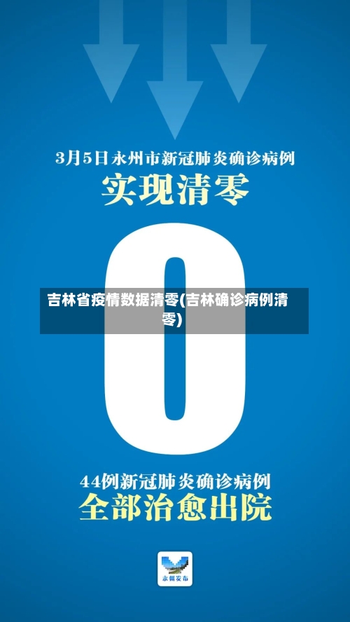 吉林省疫情数据清零(吉林确诊病例清零)-第1张图片