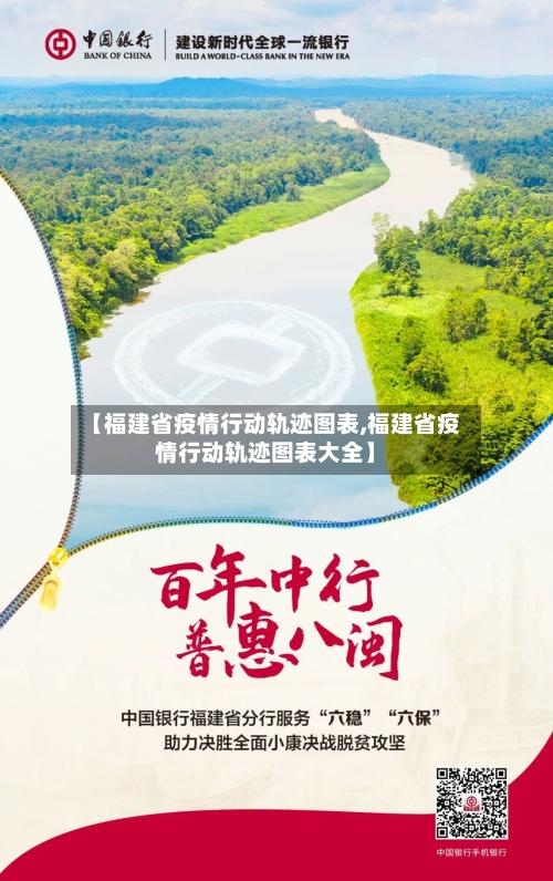 【福建省疫情行动轨迹图表,福建省疫情行动轨迹图表大全】-第2张图片