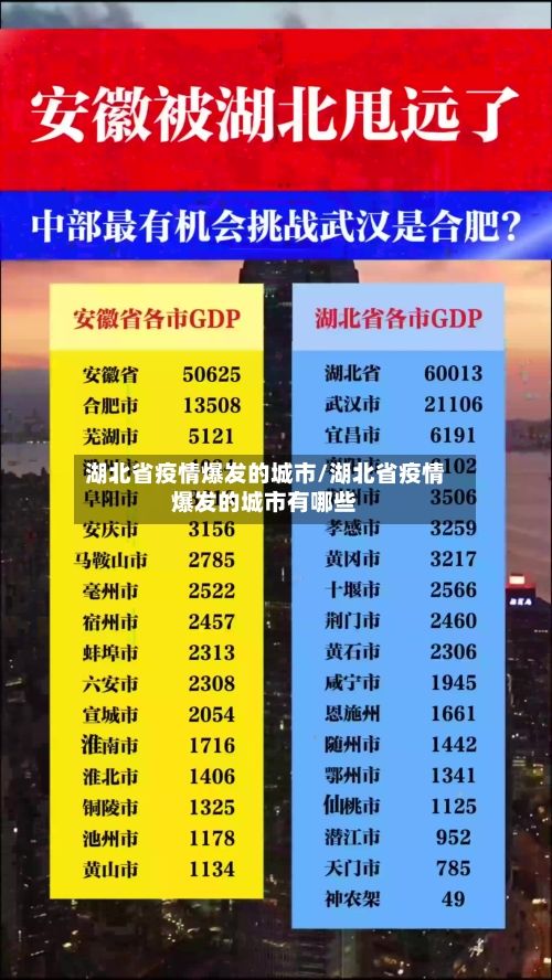 湖北省疫情爆发的城市/湖北省疫情爆发的城市有哪些-第2张图片