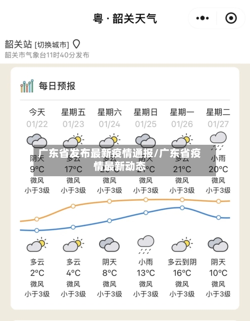 广东省发布最新疫情通报/广东省疫情最新动态-第2张图片