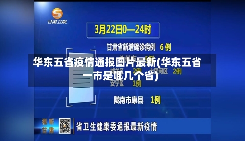 华东五省疫情通报图片最新(华东五省一市是哪几个省)-第2张图片
