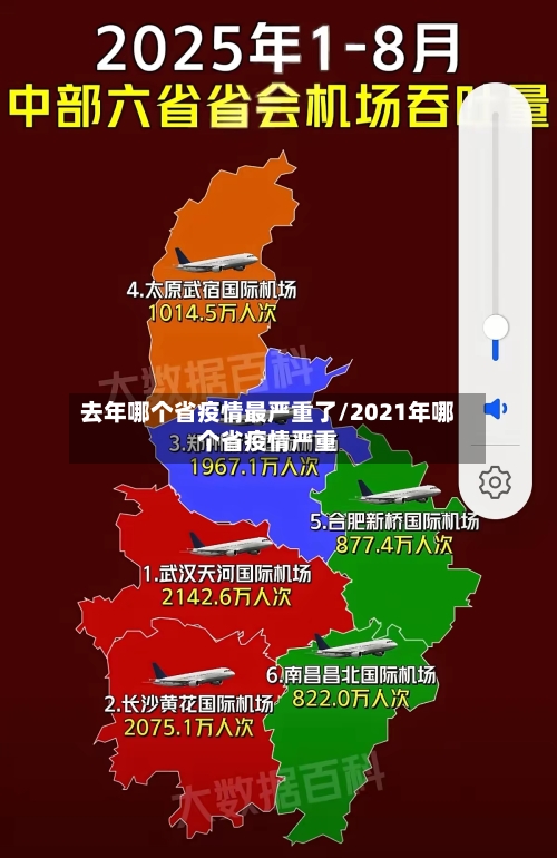 去年哪个省疫情最严重了/2021年哪个省疫情严重-第2张图片