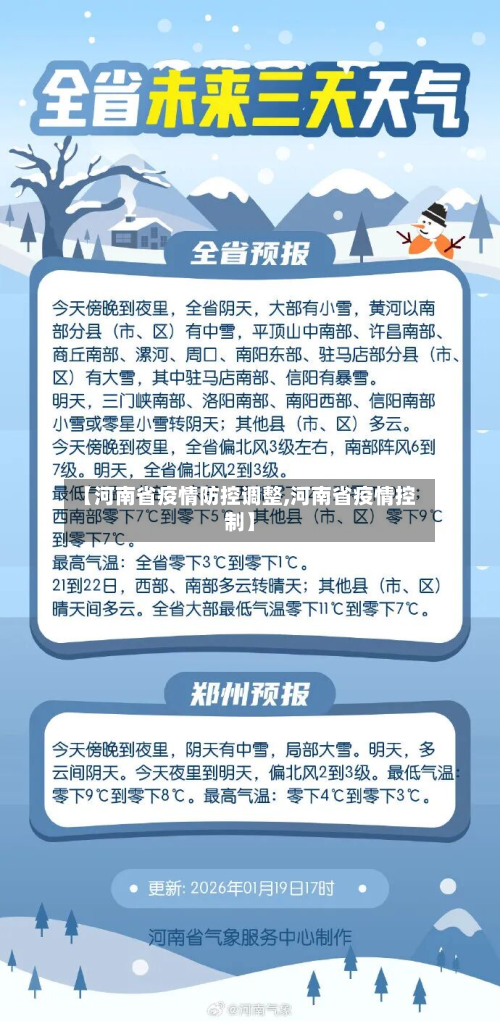【河南省疫情防控调整,河南省疫情控制】-第3张图片