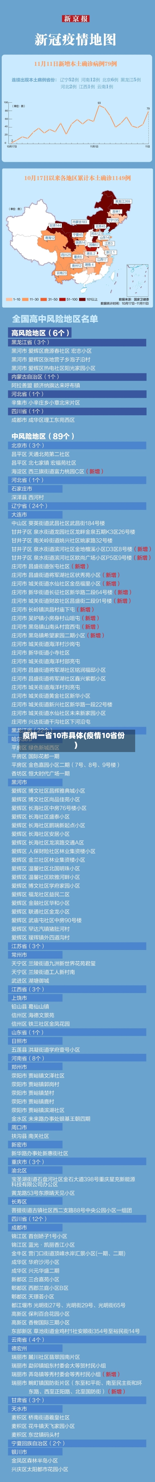 疫情一省10市具体(疫情10省份)-第3张图片