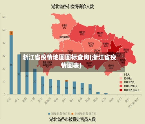浙江省疫情地图图标查询(浙江省疫情图表)-第1张图片