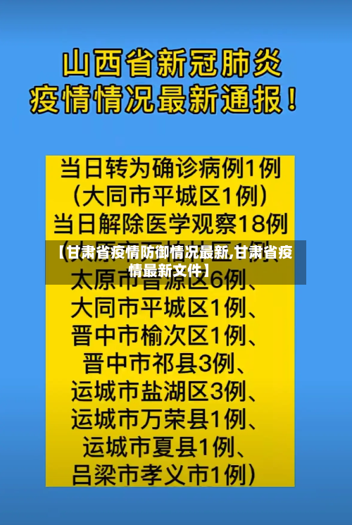 【甘肃省疫情防御情况最新,甘肃省疫情最新文件】-第1张图片