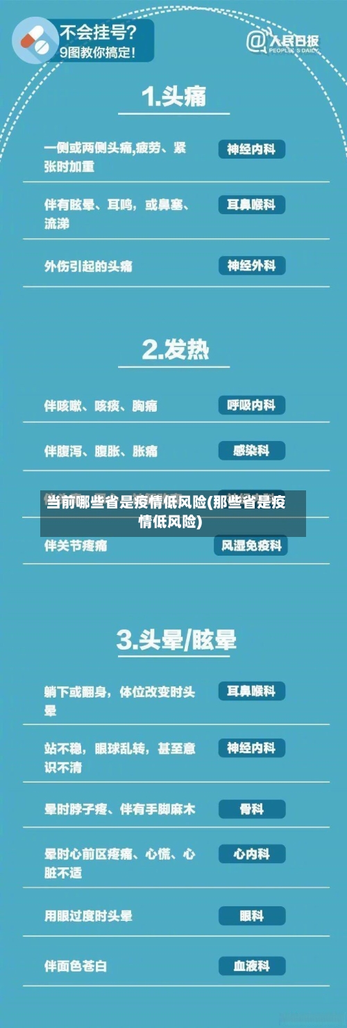 当前哪些省是疫情低风险(那些省是疫情低风险)-第3张图片