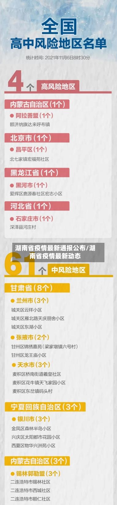 湖南省疫情最新通报公布/湖南省疫情最新动态-第1张图片