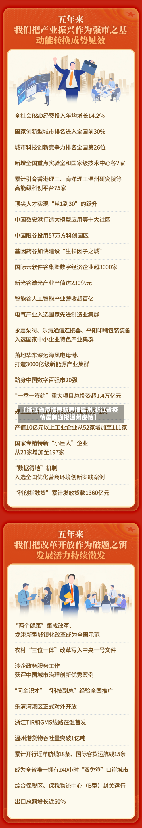 【浙江省疫情最新通报温州,浙江省疫情最新通报温州疫情】-第1张图片