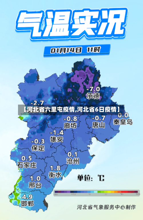 【河北省六里屯疫情,河北省6日疫情】-第1张图片
