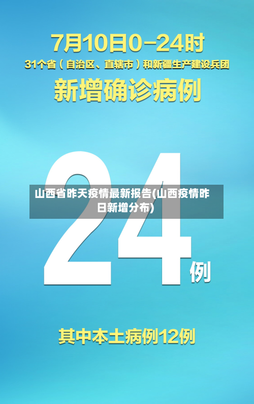 山西省昨天疫情最新报告(山西疫情昨日新增分布)-第1张图片