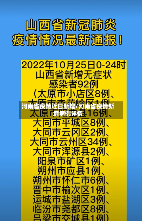 河南省疫情近日新增/河南省疫情新增病例详情-第3张图片