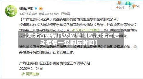 【河北省疫情几级应急响应,河北省启动疫情一级响应时间】-第1张图片