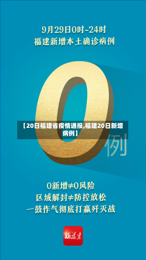【20日福建省疫情通报,福建20日新增病例】-第1张图片