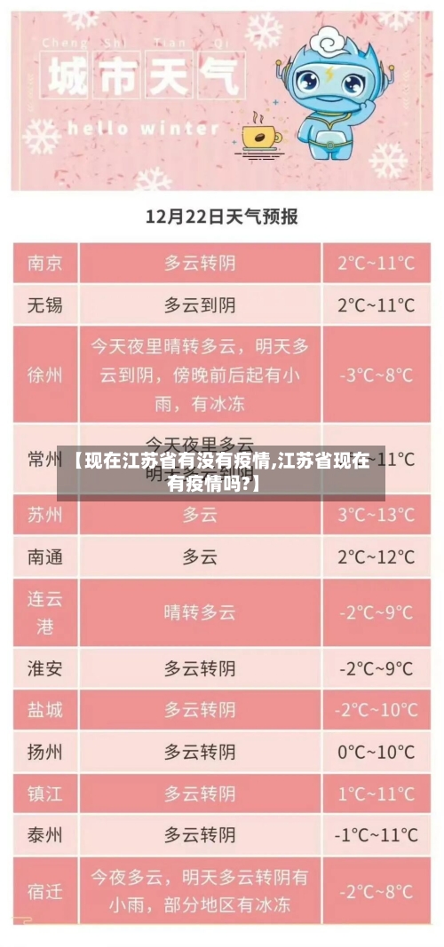 【现在江苏省有没有疫情,江苏省现在有疫情吗?】-第2张图片
