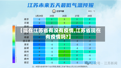 【现在江苏省有没有疫情,江苏省现在有疫情吗?】-第3张图片