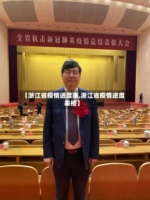 【浙江省疫情进度表,浙江省疫情进度表格】-第2张图片