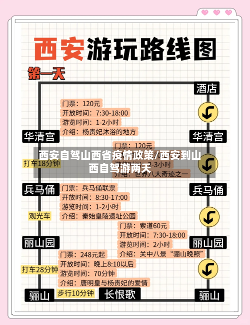 西安自驾山西省疫情政策/西安到山西自驾游两天-第2张图片