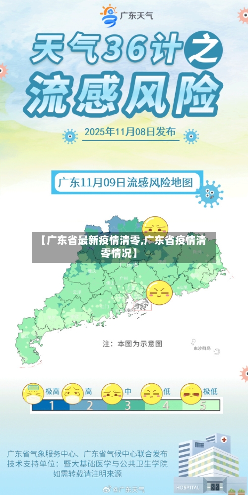 【广东省最新疫情清零,广东省疫情清零情况】-第1张图片