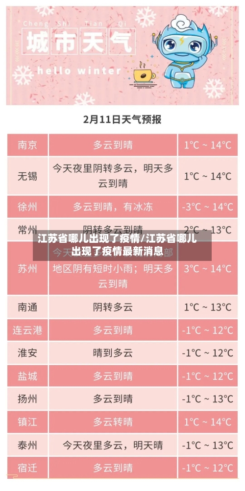江苏省哪儿出现了疫情/江苏省哪儿出现了疫情最新消息-第3张图片