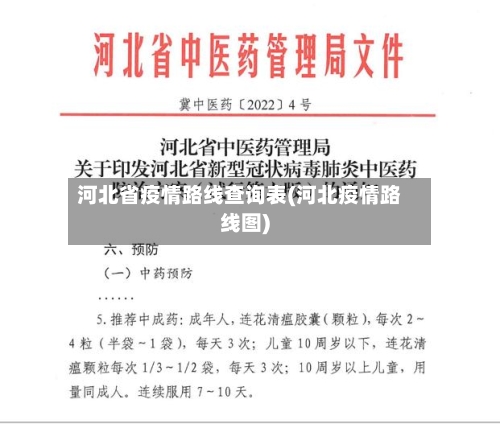 河北省疫情路线查询表(河北疫情路线图)-第2张图片