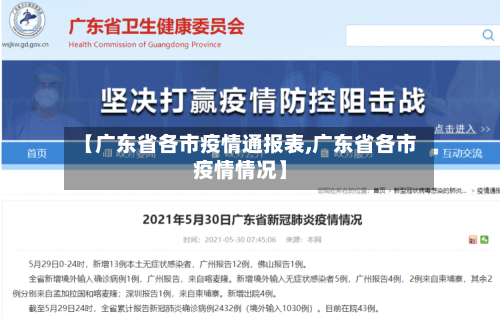 【广东省各市疫情通报表,广东省各市疫情情况】-第1张图片