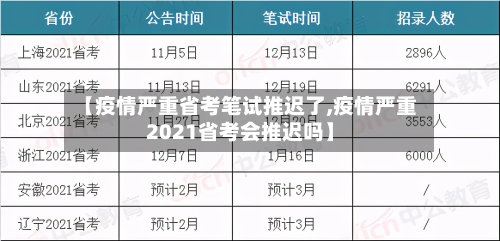 【疫情严重省考笔试推迟了,疫情严重2021省考会推迟吗】-第1张图片