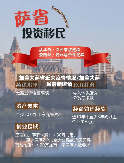 加拿大萨省近来疫情情况/加拿大萨省最新邀请-第2张图片