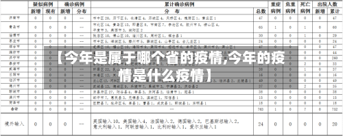 【今年是属于哪个省的疫情,今年的疫情是什么疫情】-第2张图片
