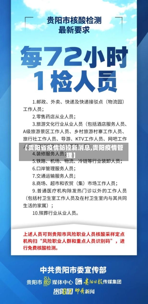 【贵阳省疫情防控新消息,贵阳疫情管理】-第2张图片
