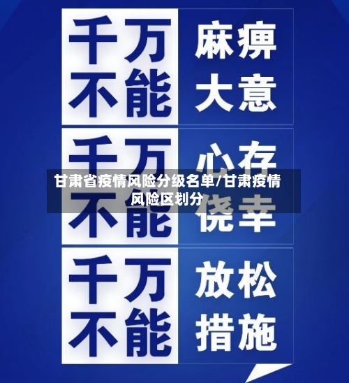 甘肃省疫情风险分级名单/甘肃疫情风险区划分-第2张图片