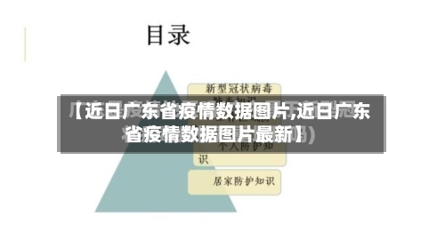 【近日广东省疫情数据图片,近日广东省疫情数据图片最新】-第1张图片