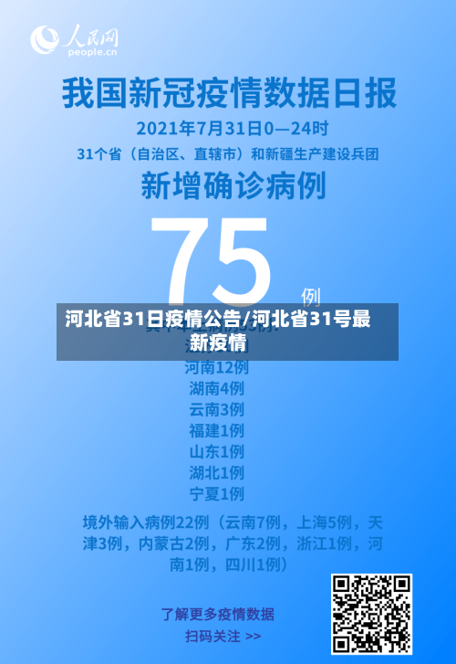 河北省31日疫情公告/河北省31号最新疫情-第2张图片