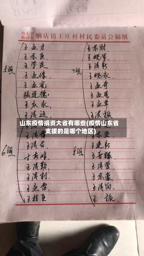 山东疫情捐资大省有哪些(疫情山东省支援的是哪个地区)-第2张图片